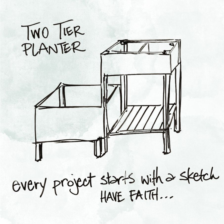 Power Tools for Women Level 2: The Kitchen Garden Planter with Jennifer Hart | March 26, 2027